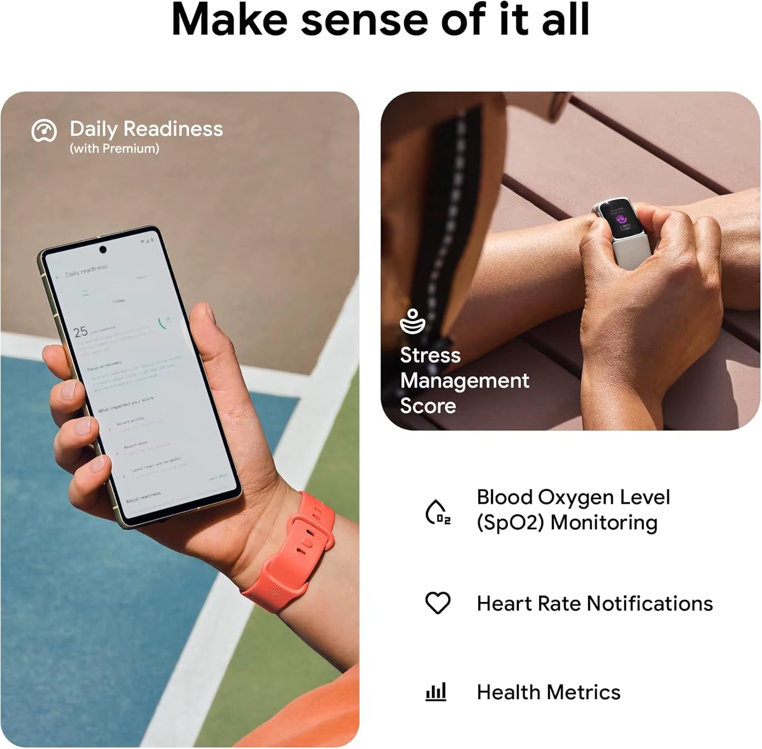 Fitbit Charge 6 Smart Fitness Tracker with Ecg,Heart Rate,Spo2,Gps,Sleep Stress Monitor, Waterproof Watch for Running & Swimming