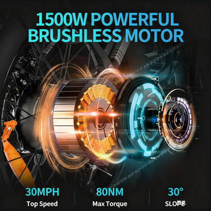 Folding Electric Bike for Adults 1500W Motor 30MPH 48V 15AH 20" Fat Tire City Commuter Mountain E-Bike Foldable Bicycle