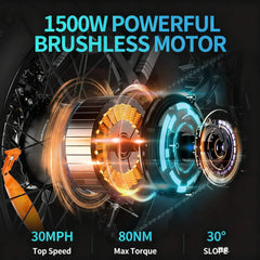 Folding Electric Bike for Adults 1500W Motor 30MPH 48V 15AH 20" Fat Tire City Commuter Mountain E-Bike Foldable Bicycle
