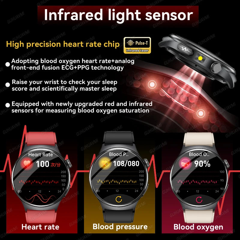 2026 New Accurate Diagnosis Smart Watch Body Fat ECG Blood Oxygen BP Health Sport HD AMOLED Screen Call Smart Watch Men Women