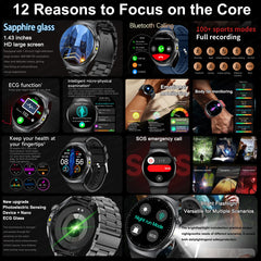2026 New Accurate Diagnosis Smart Watch Body Fat ECG Blood Oxygen BP Health Sport HD AMOLED Screen Call Smart Watch Men Women