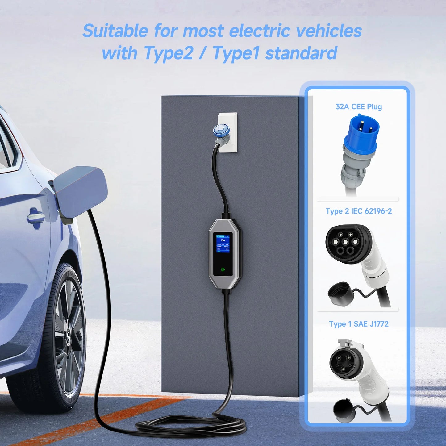 Power Up Your Drive: 7KW 32A Portable EV Charger with Smart WiFi Control for Type2/Type1 Electric Vehicles