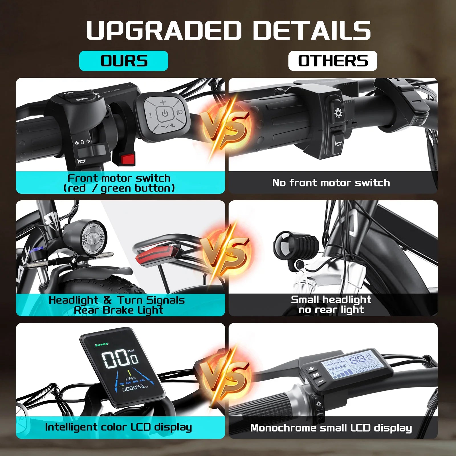 M1 48V 2000W Adult Electric Bike 22.4AH 26"Fat Tire Waterproof All-Terrain Ebike for Road/Snow/Beach 35Mph