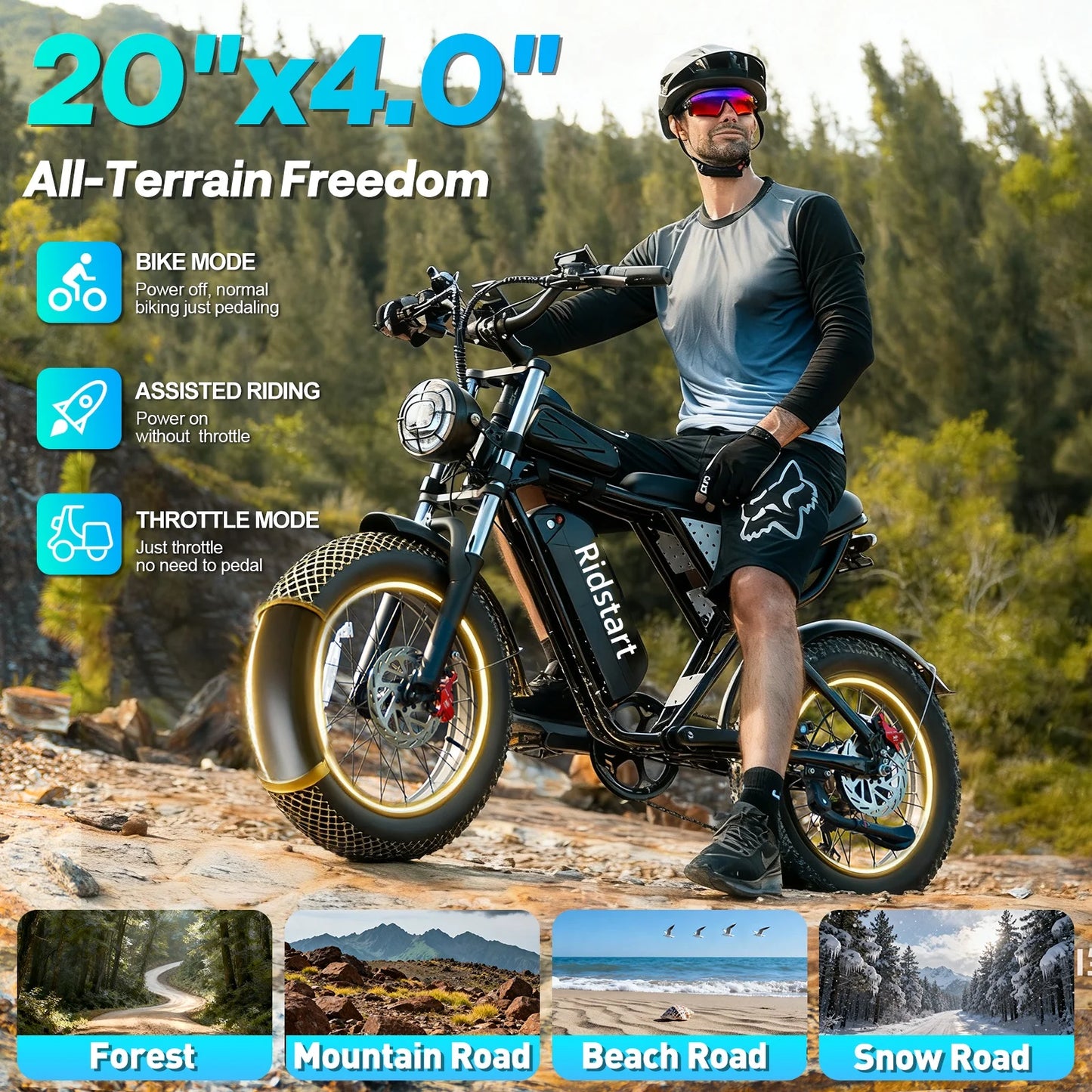 Electric Bike for Adults 1500W 33MPH 48V 20AH 20" Fat Tire Dirt Bike Shimano 7-Speed E-Bike Commuter Ebike Motorcycle