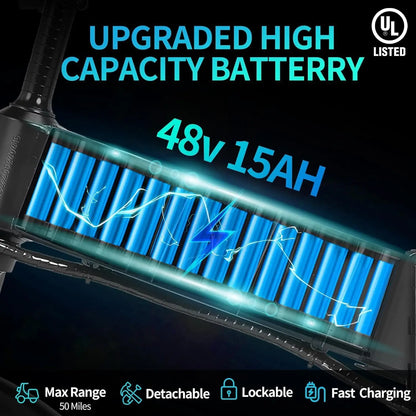 Folding Electric Bike for Adults 1500W Motor 30MPH 48V 15AH 20" Fat Tire City Commuter Mountain E-Bike Foldable Bicycle