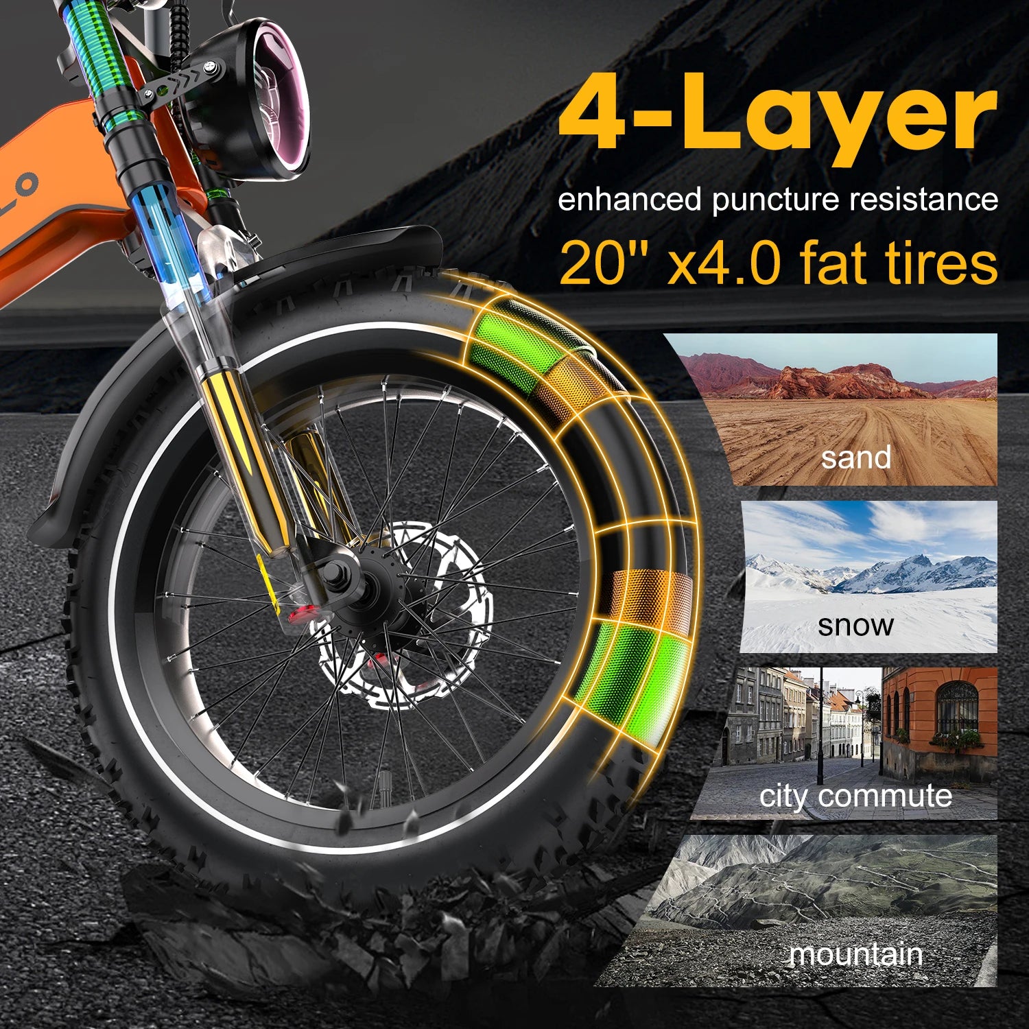 2000W Peak Folding Electric Bike for Adults, 30+MPH , 48V 25Ah Removable Battery, 20" Fat Tire E-Bike ,Off-Road EK6