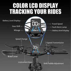 Adult Electric Bike,48V10Ah Detachable Battery,500W Electric Mountain Bike,25Mph,Peak Range of 45 Miles,All Terrain E-Bike