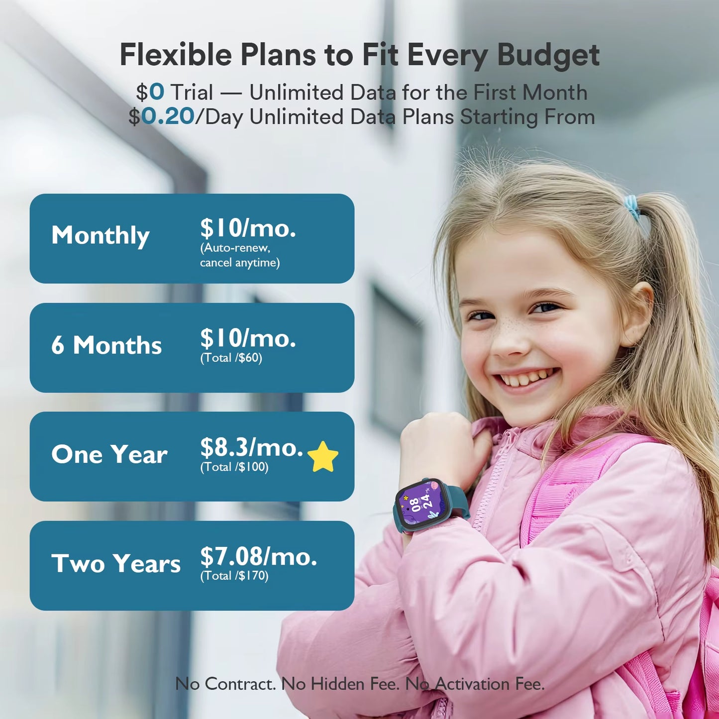 4G Kids Smart Watch GPS Two Way Call Video SOS Child Gift Parental Controls Waterproof Birthday Gift for Boys and Girls