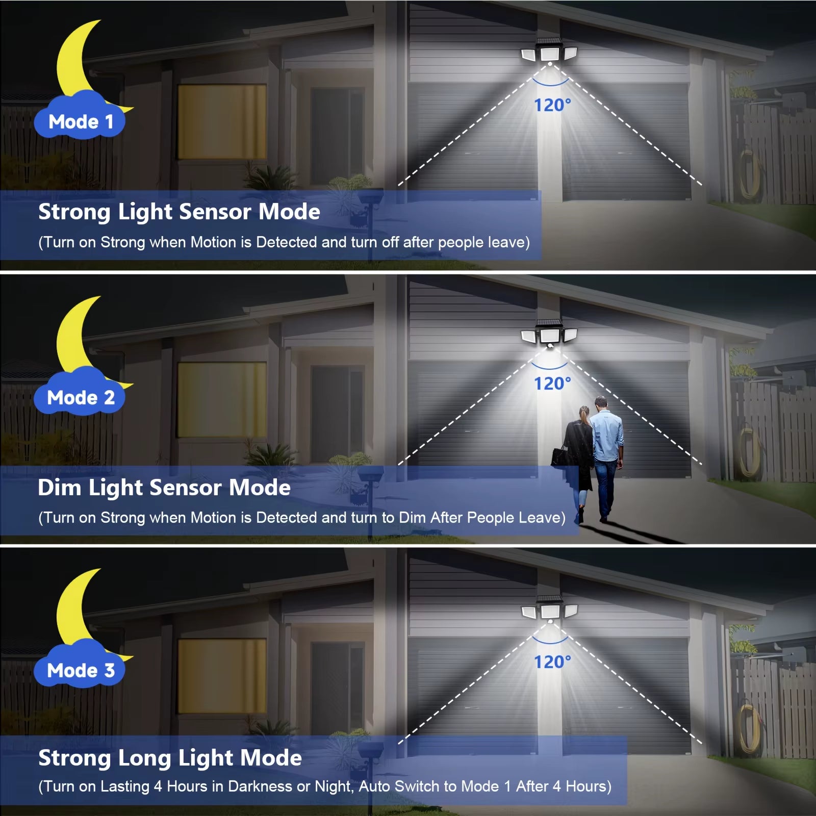 Outdoor Waterproof Solar Light with Motion Sensor 3-Head 200+ Leds Security Light for Porches Garages Yard Entrances