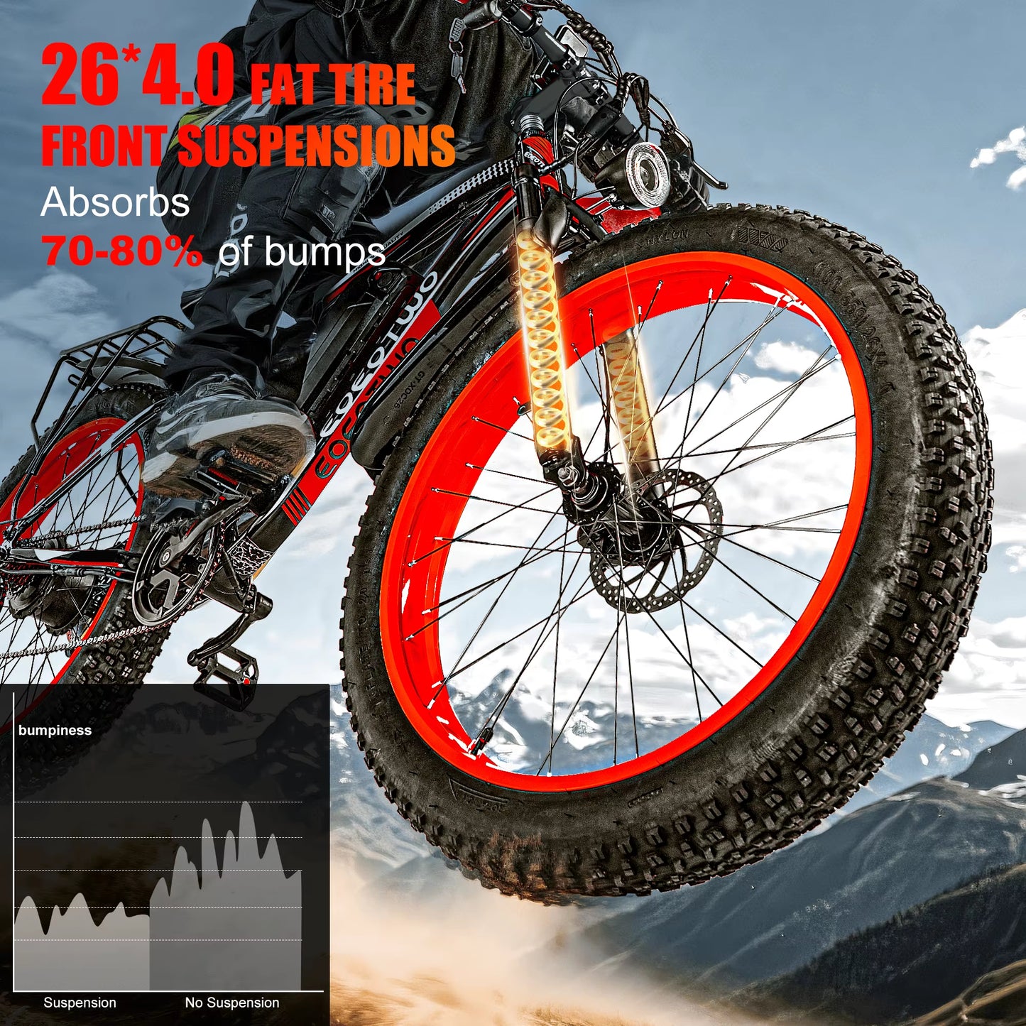 E01 Electric Bike for Adults 1500W Peak Motor 26" Fat Tire Ebike 34MPH 60Miles Range UL2849 Certified Mountain Bicycle