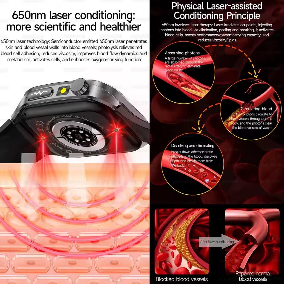 2026 New 650Nm Laser Therapy Health Smartwatch Men ECG Blood Pressure Lipid Uric Acid Bluetooth Call Smart Watch for Android IOS