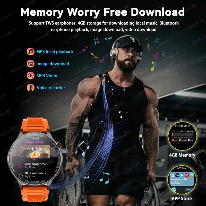 2026 New Military T-Rex3 GPS Map Navigation Smart Watch 4GB RAM Compass 1.43-Inch AMOLED Screen 3ATM Call Sports Smartwatch Men