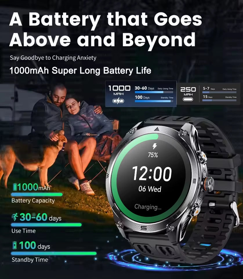 New T-Rex3 Ultra 1000Mah Battery Smart Watch Built in GPS Compass 10ATM Waterproof Sports Tracker Outdoors Military Smartwatches
