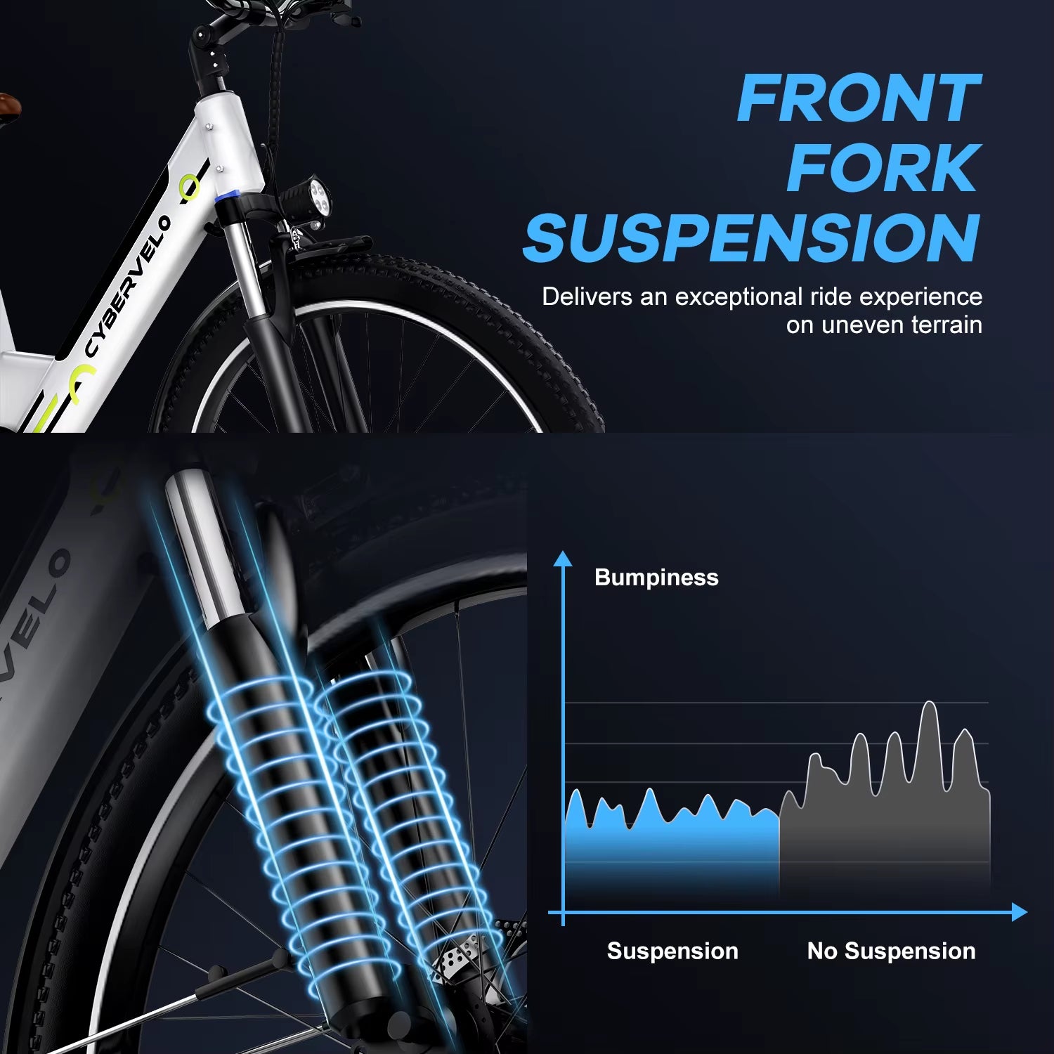 Experience the Thrill of the 26" Step-Thru Electric Bike with 1000W Peak Motor and 80-Mile Range - Perfect for City Commuting!