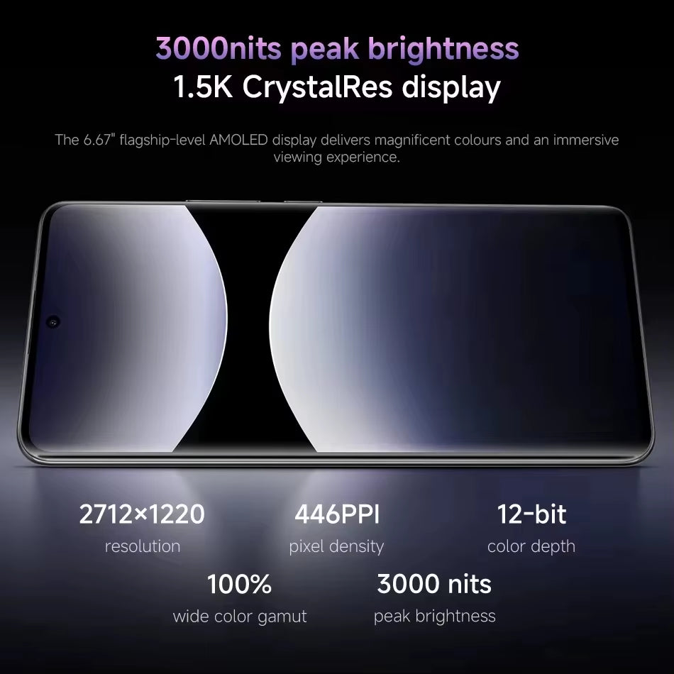 Redmi Note 14 Pro+ 5G 6.7" AMOLED 200MP Camera 120Hz Snapdragon 7S Gen 3 Global Version