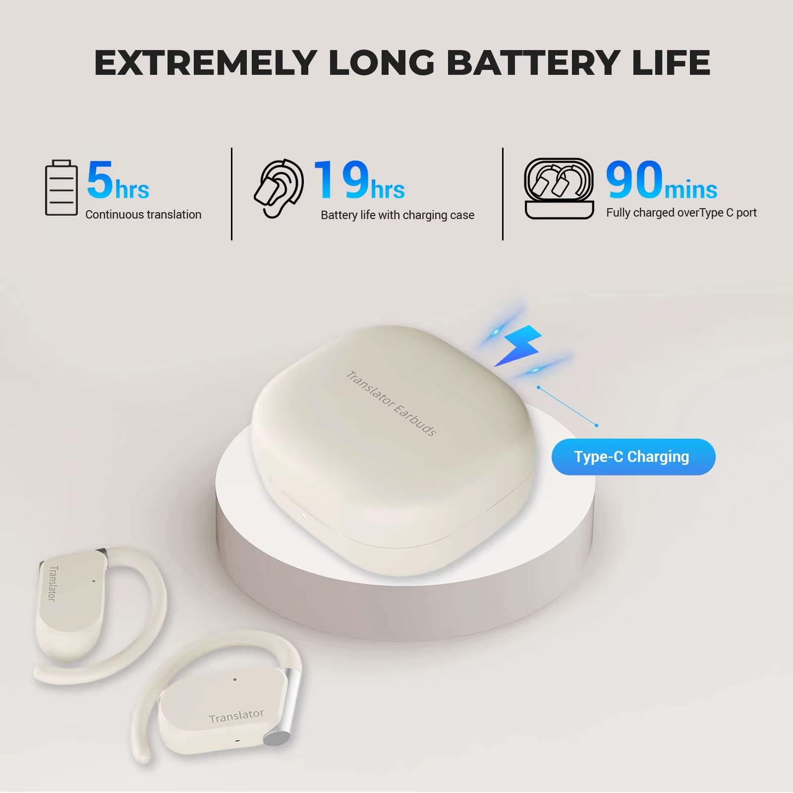 -M9 Translator Earbuds,Ows Two-Way Real Time Translator Headset ,Online 144 Languages with 11 Offline Packs,No Wifi Needed