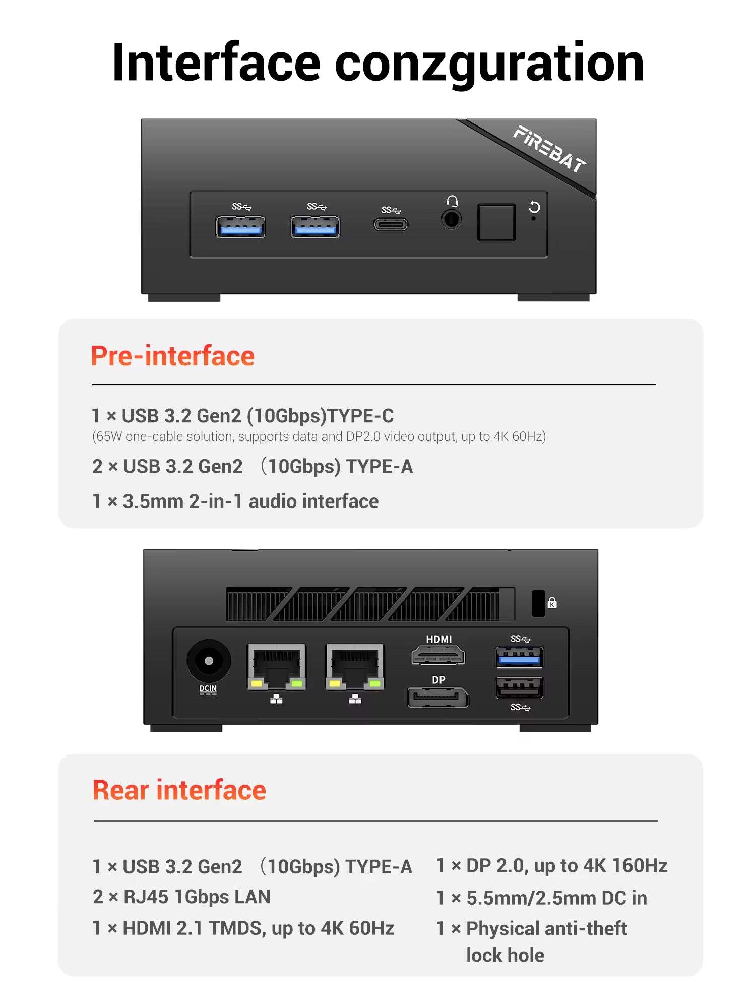 FIREBET AM02 Mini PC