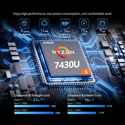 ACEMAGIC Mini PC with  Ryzen 5 7430U 16GB DDR4 512GB M.2 SSD Mini Gaming PC with USB Type-C Supports Triple 4K Display