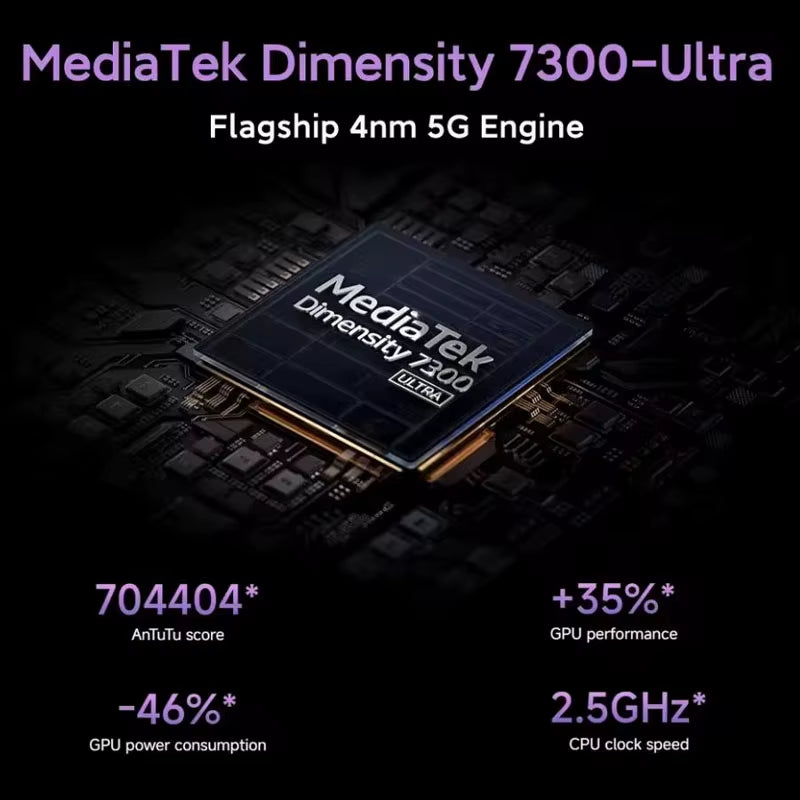 Redmi Note 14 Pro 5G Smartphone Mediatek Dimensity 7300-Ultra NFC 200MP AI Camera 1.5K 120Hz AMOLED Display IP68