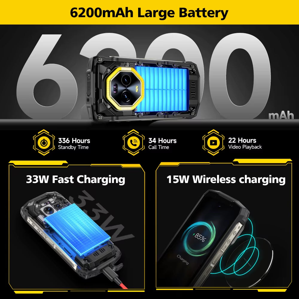 Armor Mini 20 Pro 5G 4.7" Rugged Phone 64MP Night Camera 6200Mah Smartphone LED Light 16+256GB Android 14 Mobile Phone