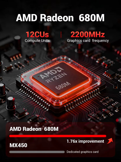 Firebat A6 Mini PC  R7 7735HS 8-Core 16-Thread Computer 16GB LPDDR5 RAM 512GB SSD Wifi 6 BT5.2 Mini PC 4K Desktop Computer