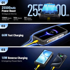 Armor 33 Pro 5G Rugged Phone 25500 Mah 512GB ROM 120Hz 6.59”3.4" Rear Screen NFC Android Smartphone