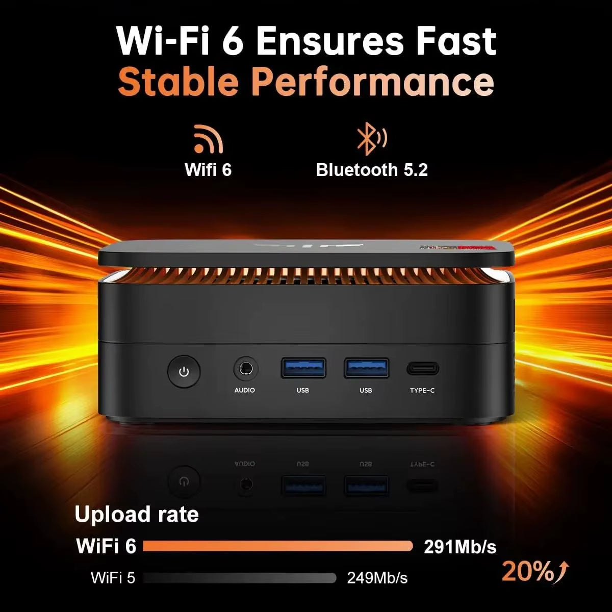 Mini PC with  Ryzen 7 6800H, 32GB RAM 1TB SSD, Preinstalled Win11 Pro, Triple 4K Display Mini PC for Business Light Gaming