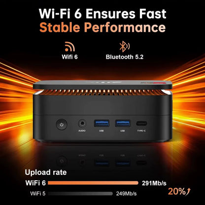 Mini PC with  Ryzen 7 6800H, 32GB RAM 1TB SSD, Preinstalled Win11 Pro, Triple 4K Display Mini PC for Business Light Gaming