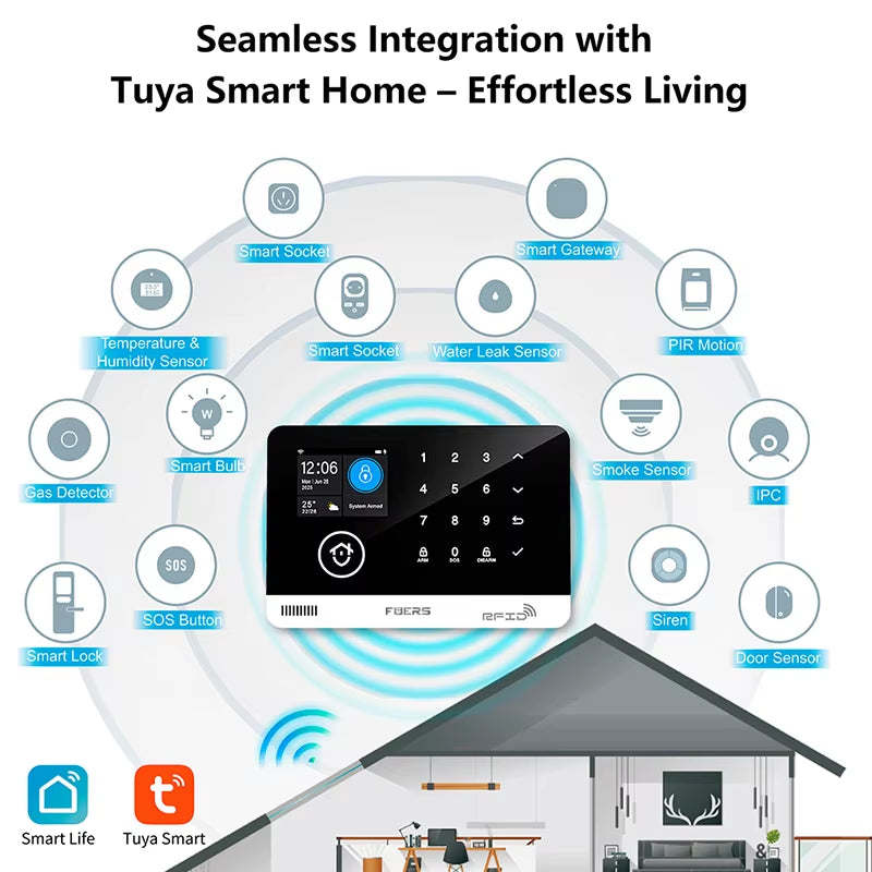 Alarm System for Home WIFI GSM Security Alarm Host Ant-Theft with Door Motion Sensor Tuya Smart App Control Work Alexa