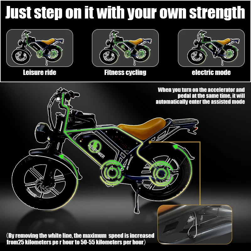 QS7 Electric Bicycle 1500W Brushless Motor 60Ah Performance E-Bike Battery Single Rider Off-Road Motorcycle Performance